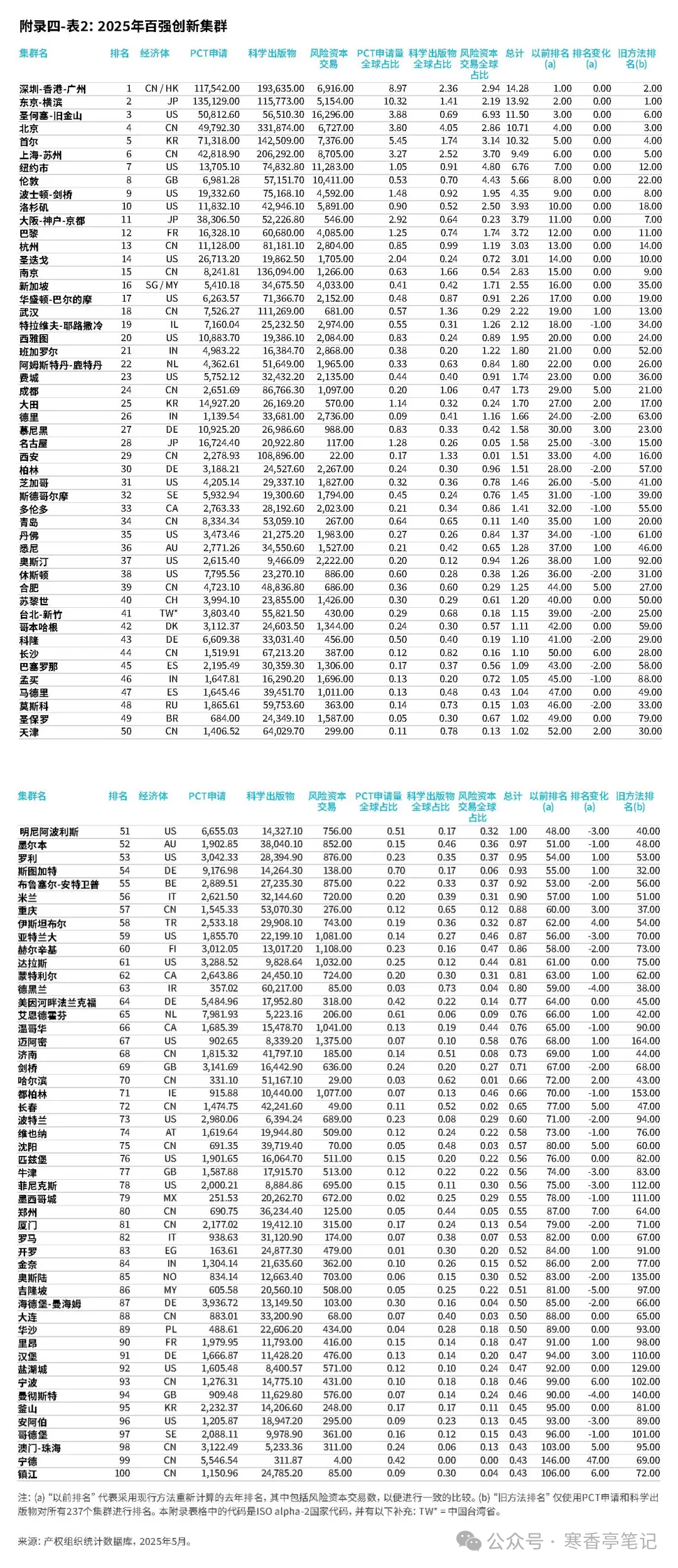 企业微信截图_17575700127615.png 企业微信截图_17575700127615.png